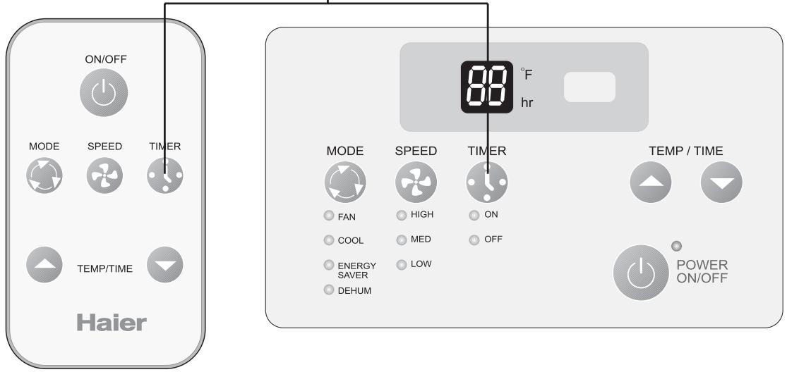HAIER ESA3156 - OPERRATION - 2