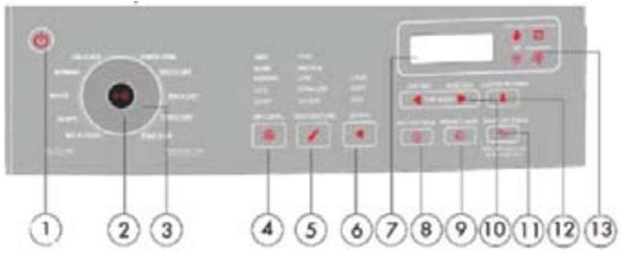 HAIER HDG 5300 AW - Instructions d'utilisation - 1