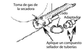 HAIER HDG 5300 AW - CÓMOCONECTAR LA SECADEORA AL SUMINISTRO DE GAS - 1