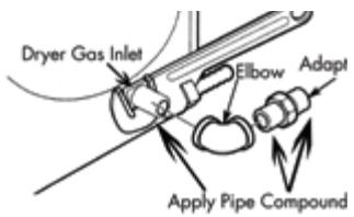 HAIER HDG 5300 AW - CONNECTING THE DRYER TO THE GAS SUPPLY - 1