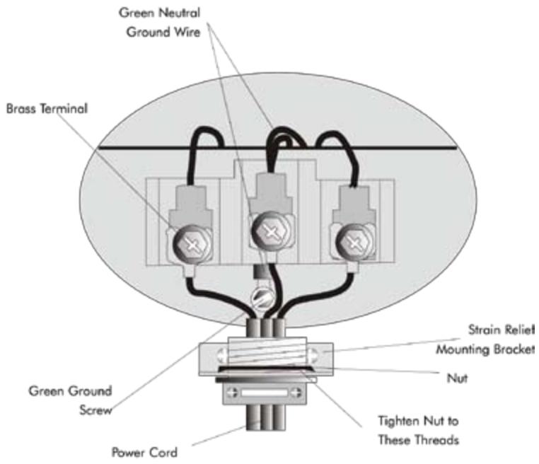 HAIER HDG 5300 AW - 3-Wire System (US models only) - 1