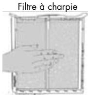 HAIER HDG 5300 AW - GUIDE d'entretien et de nettoyage - 1