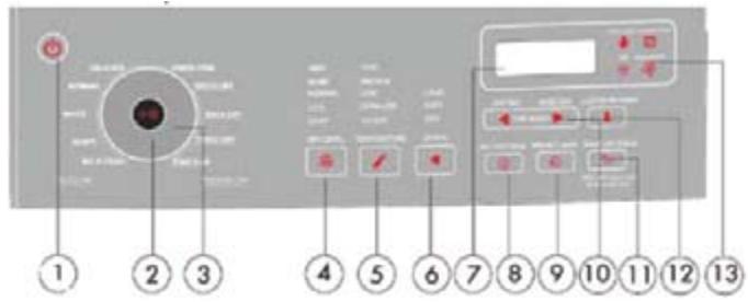 HAIER HDG 5300 AW - ADVERTENCIA - 1