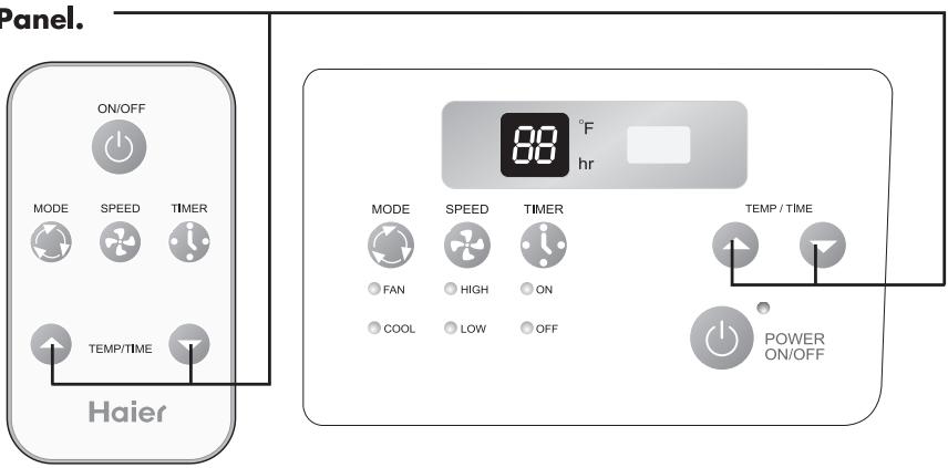 HAIER HWR08XC5 - Operating Instructions - 2