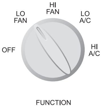 HAIER HWR08XC5 - Operating Instructions - 1