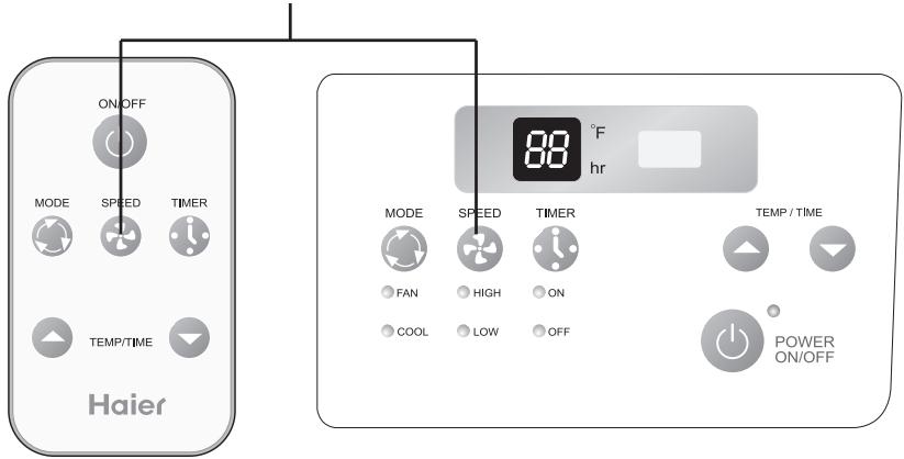 HAIER HWR08XC5 - Operating Instructions - 4