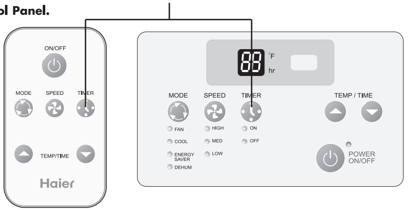 HAIER HWR18VC5 - Operating Instructions - 5