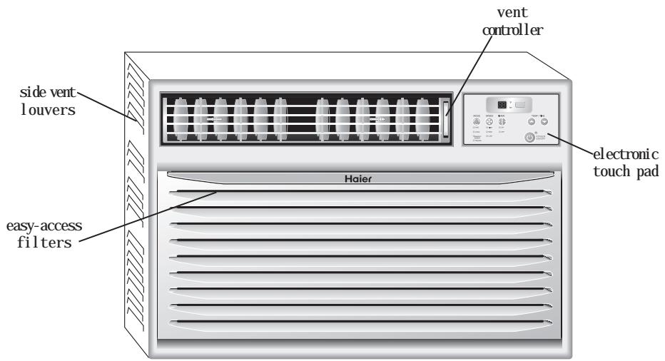 HAIER HWR18VC5 - Features - 1
