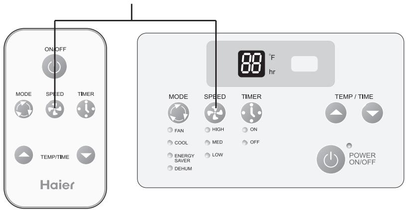 HAIER HWR18VC5 - Operating Instructions - 4