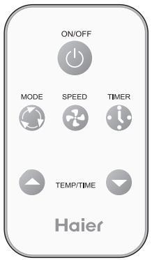 HAIER HWR18VC5 - Operating Instructions - 1