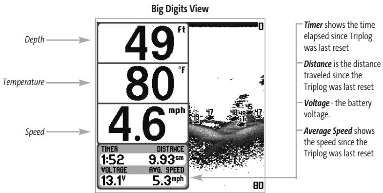 HUMMINBIRD 141C - Sonar Zoom View - 2
