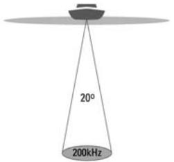 HUMMINBIRD 141C - How Sonar Works - 5