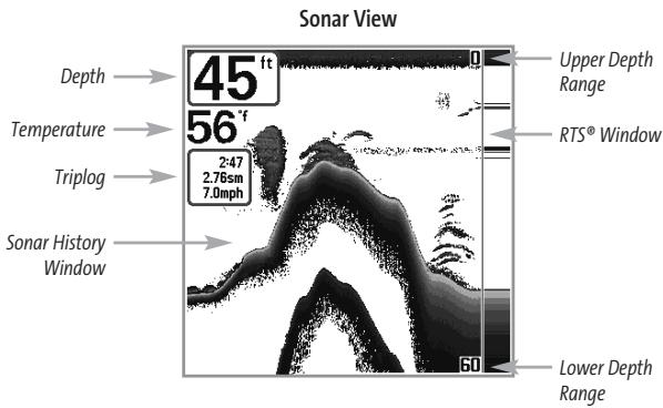 HUMMINBIRD 141C - Views - 1