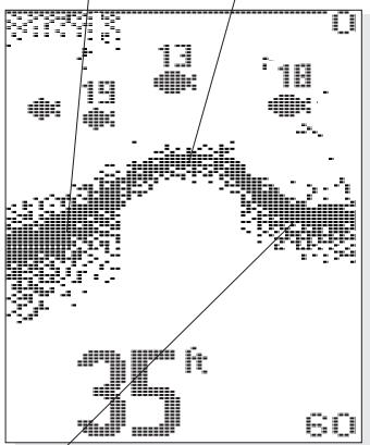 HUMMINBIRD 150SX - MENUKFUNCTIONS - 1