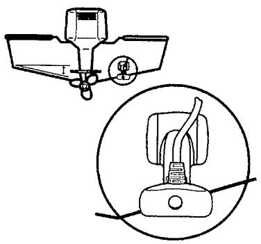 HUMMINBIRD 250BX - Installation de la SONDE - 1