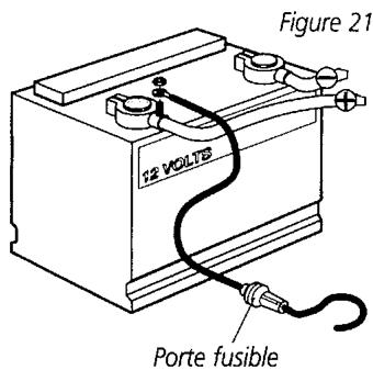 HUMMINBIRD 250BX - Installation de l'ecran - 2