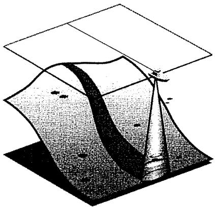 HUMMINBIRD 250BX - Fonctionnement d'un sondeur - 1