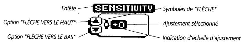 HUMMINBIRD 250BX - Utilisation du 250DX - 2