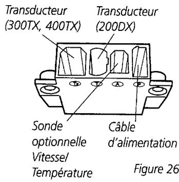 HUMMINBIRD 250BX - Installation du sondeur installation de la SONDE - 1