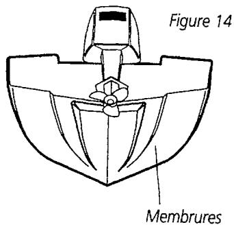HUMMINBIRD 250BX - Installation a l'interieur de la COQUE - 1