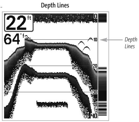 HUMMINBIRD 383C - (Advanced) - 1