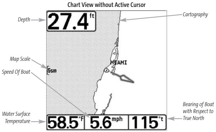HUMMINBIRD 383C - Chart View - 1