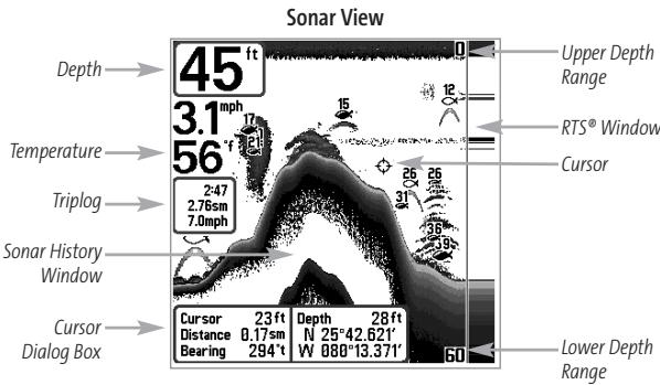 HUMMINBIRD 383C - Navigation views: - 1