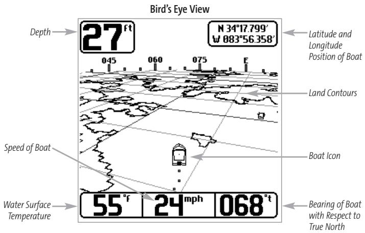 HUMMINBIRD 383C - Circular Flasher View - 2