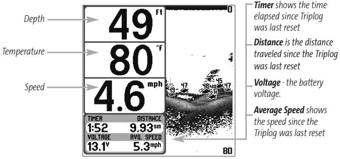 HUMMINBIRD 383C - 200/83 kHz Split Sonar View - 2