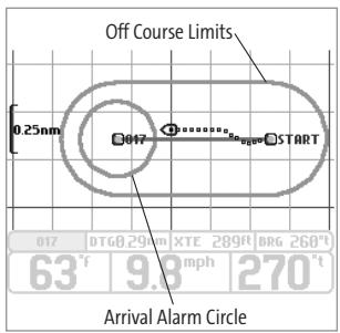 HUMMINBIRD 383C - Off Course Alarm - 1