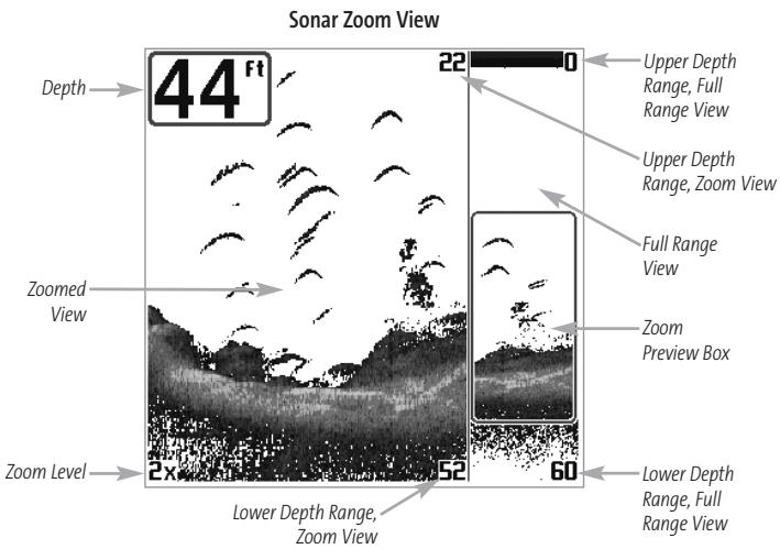 HUMMINBIRD 383C - Bottom Presentation - 4