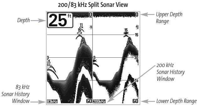 HUMMINBIRD 383C - 200/83 kHz Split Sonar View - 1