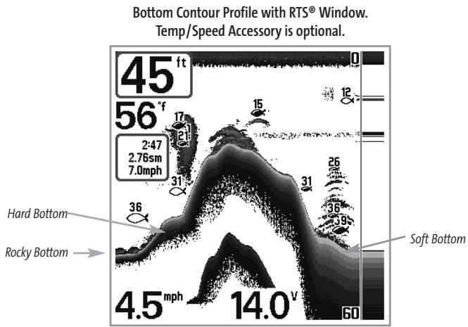 HUMMINBIRD 383C - Bottom Presentation - 1