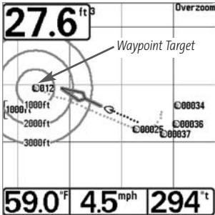 HUMMINBIRD 383C - Navigate to a Waypoint or Position - 1