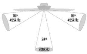 HUMMINBIRD 747C - QuadraBeam PLUS™ Sonar - 1