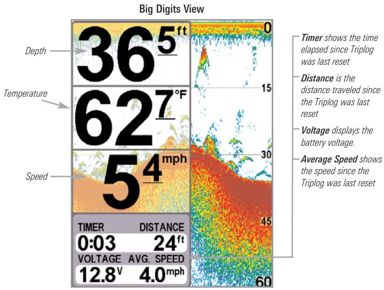 HUMMINBIRD 747C - Big Digits View - 1