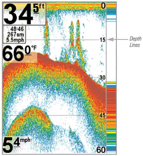 HUMMINBIRD 747C - Depth Lines - 1