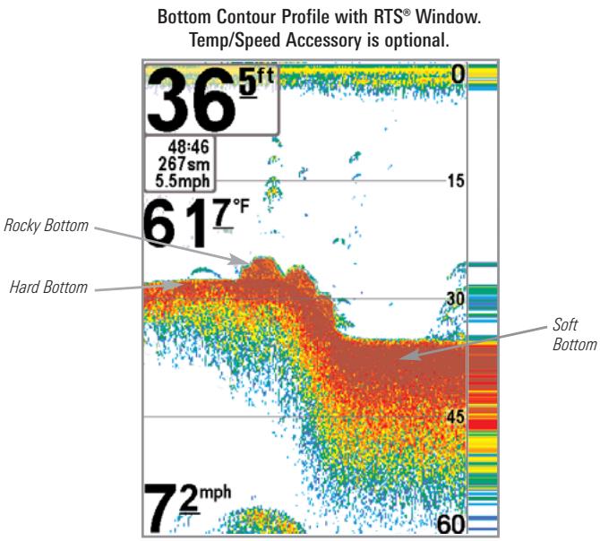 HUMMINBIRD 747C - Bottom Presentation - 1