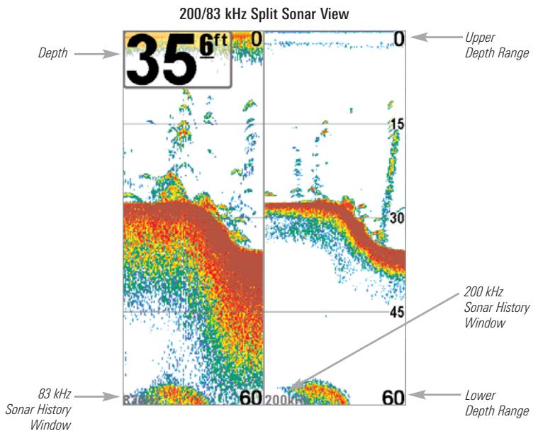 HUMMINBIRD 747C - 200/83 kHz Split Sonar View - 1