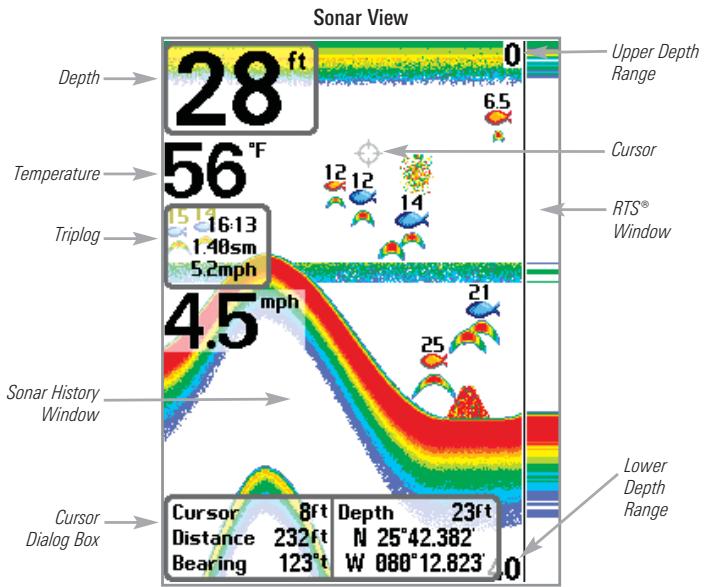 HUMMINBIRD 747C - Sonar View - 1