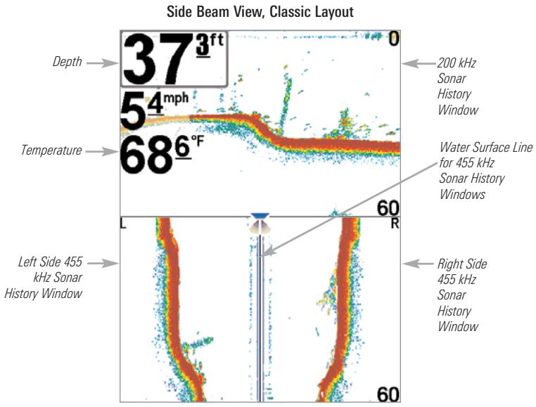 HUMMINBIRD 747C - Side Beam View - 2