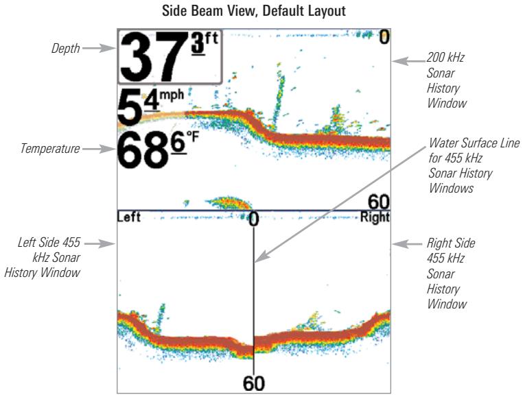 HUMMINBIRD 747C - Side Beam View - 1