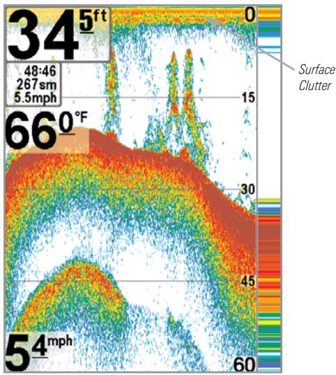 HUMMINBIRD 747C - Surface Clutter - 1