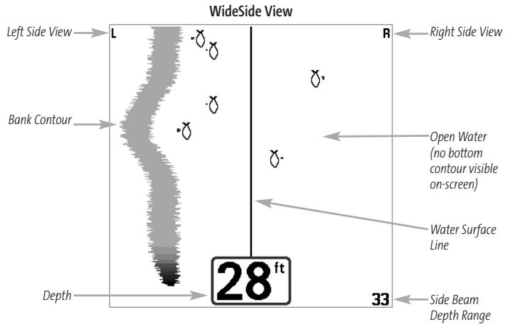 HUMMINBIRD 787C2 - WideSide® View - 1