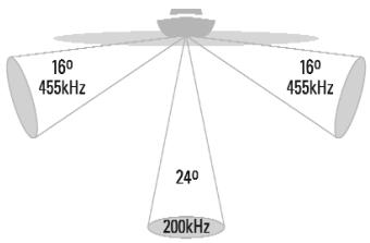 HUMMINBIRD 787C2 - QuadraBeam™ Sonar - 1