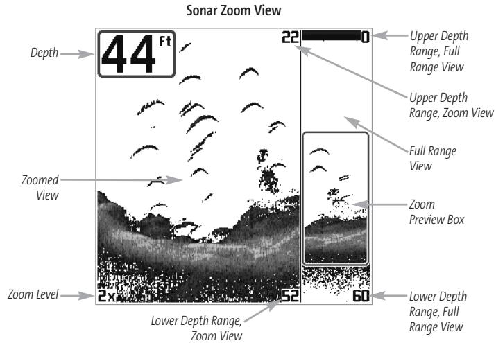 HUMMINBIRD 787C2 - Sonar Zoom View - 1