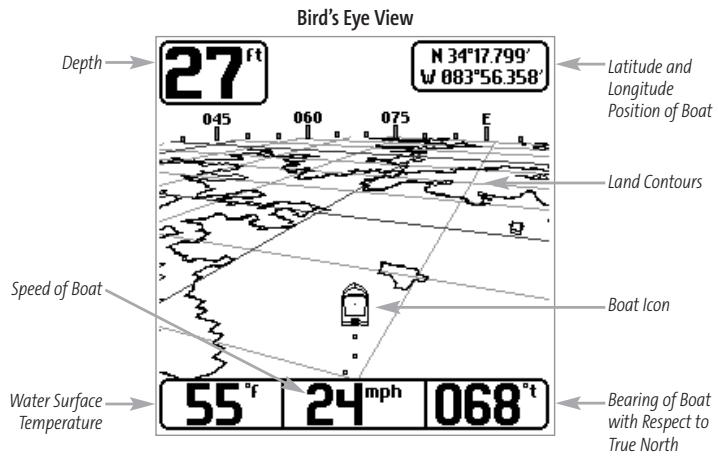 HUMMINBIRD 787C2 - Bird's Eye View - 1
