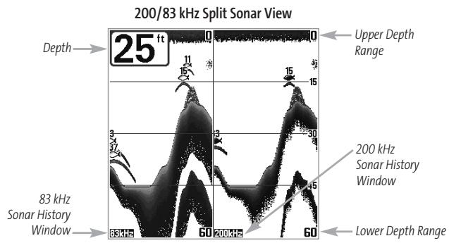 HUMMINBIRD 787C2 - 200/83 kHz Split Sonar View - 1