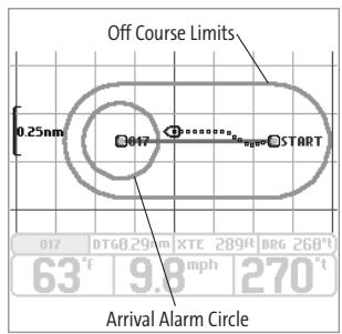 HUMMINBIRD 787C2 - Off Course Alarm - 1