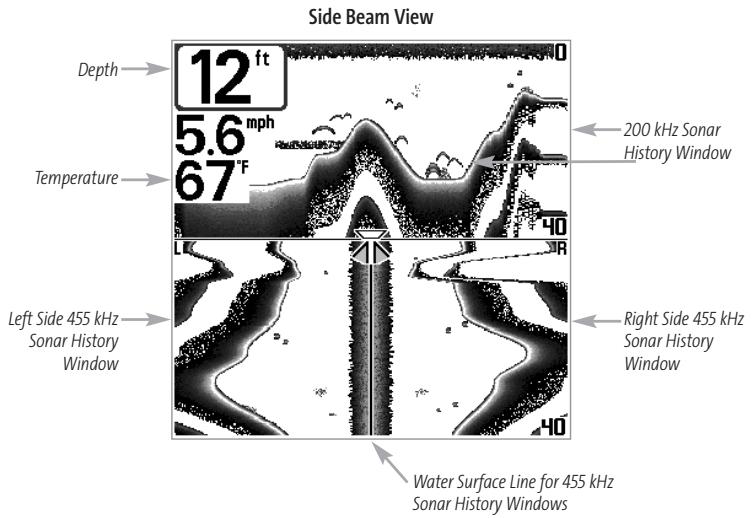 HUMMINBIRD 787C2 - Side Beam View - 1